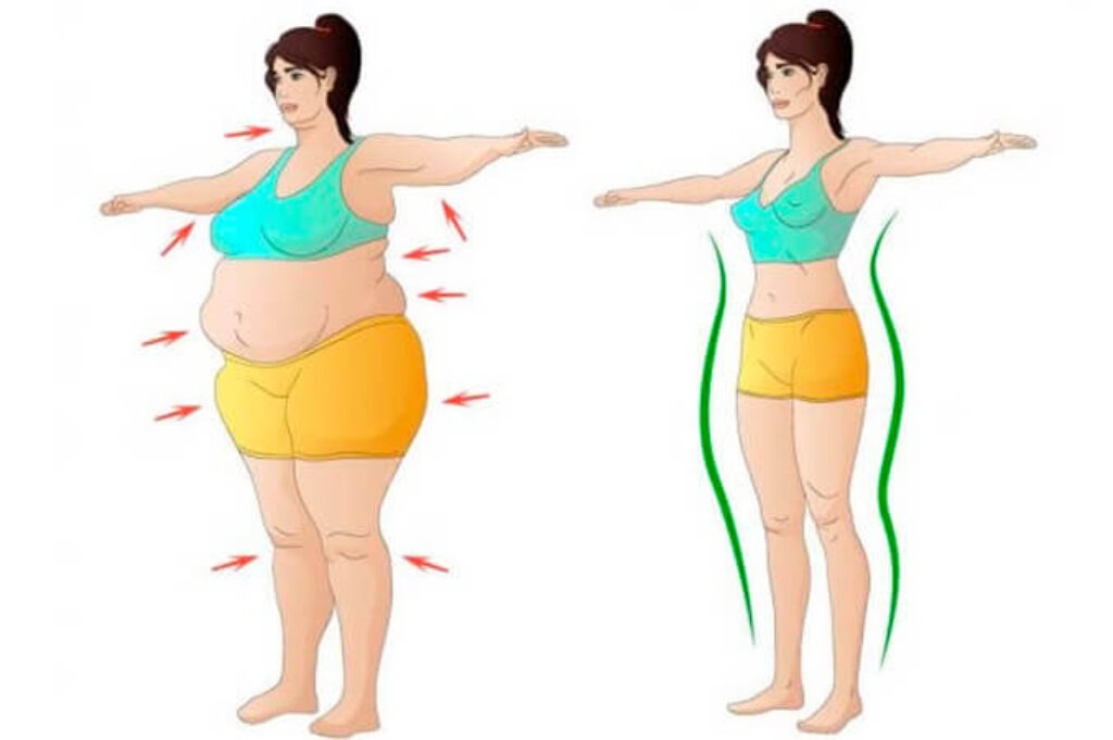Lift Detox Black Com Até 60% de Desconto 2 Lift Simulacao